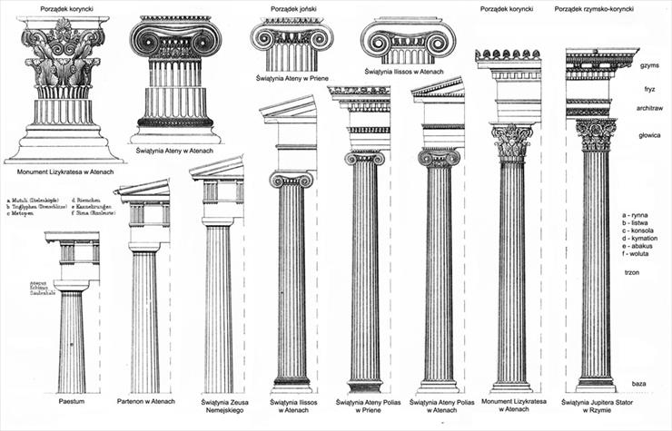 Starożytna Grecja, architekuura, architekci - obrazy - PORZADKI-1.jpg