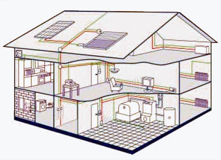 Instalacje Wodne - Instalacja Wodna w Domu.jpg