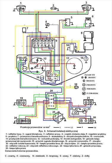 PLIKI pdf - schemat elektryczny ursus.jpg