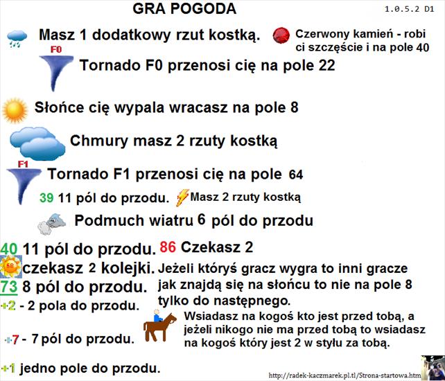 Gry Planszowe - GRA POGODA 1.0.5.2 deszczowa aktualna 1.png