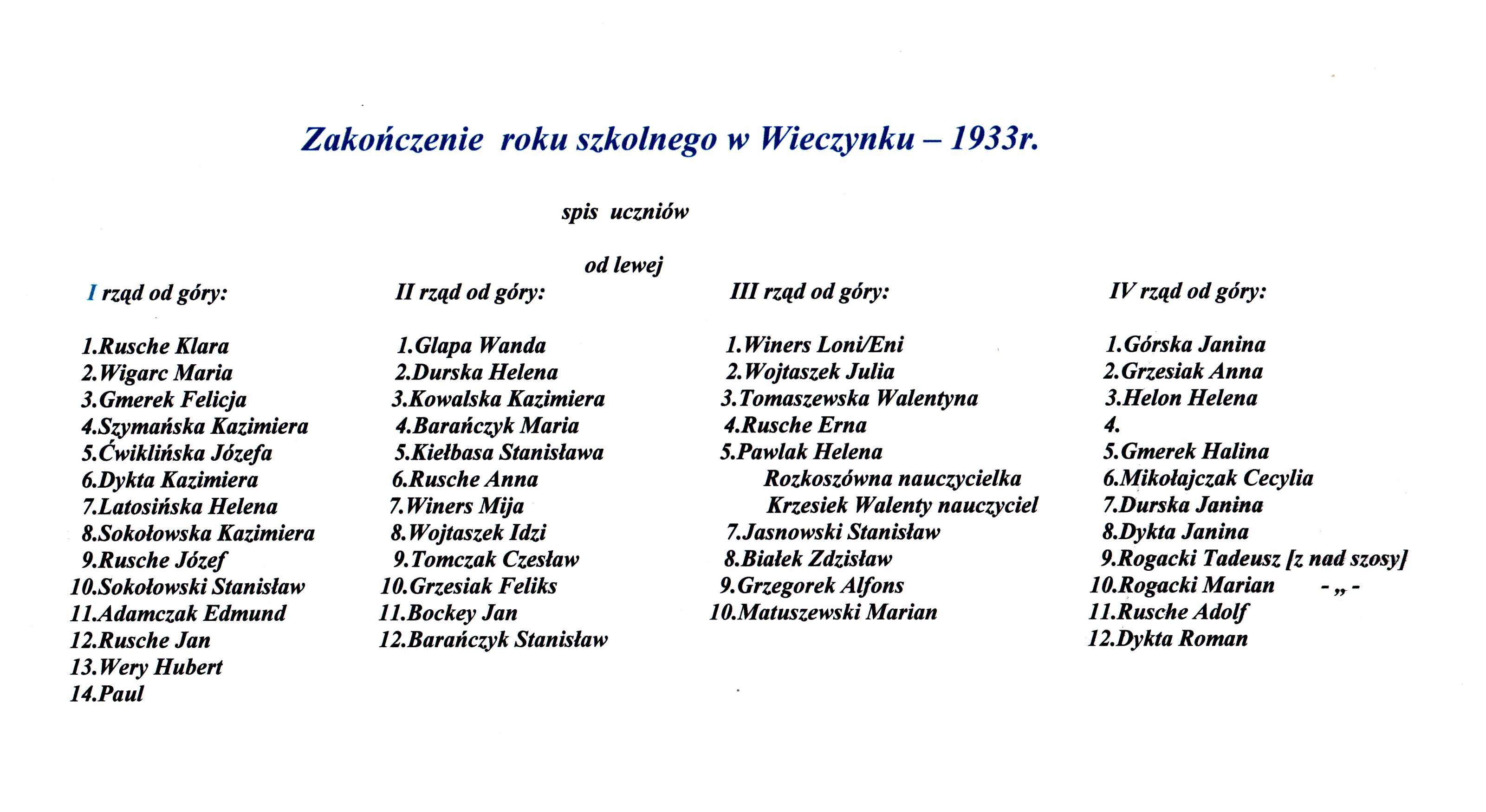 kronika wieczyna - aacg- Zakończenie roku szkolnego w Wieczynku - 1933r.jpg