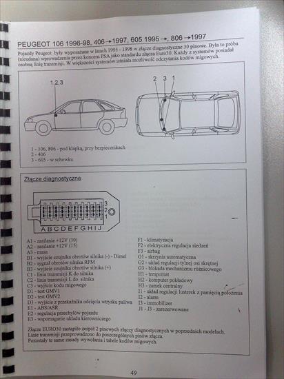 Złącza diagnostyczne - 20100305413.jpg