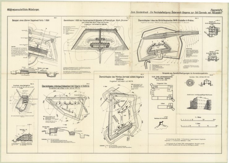 Mapy regionalne Polski - Figurentafel_Zum_S-druck_Die_Reichsbefestigung_Oe-Ungarns.jpg