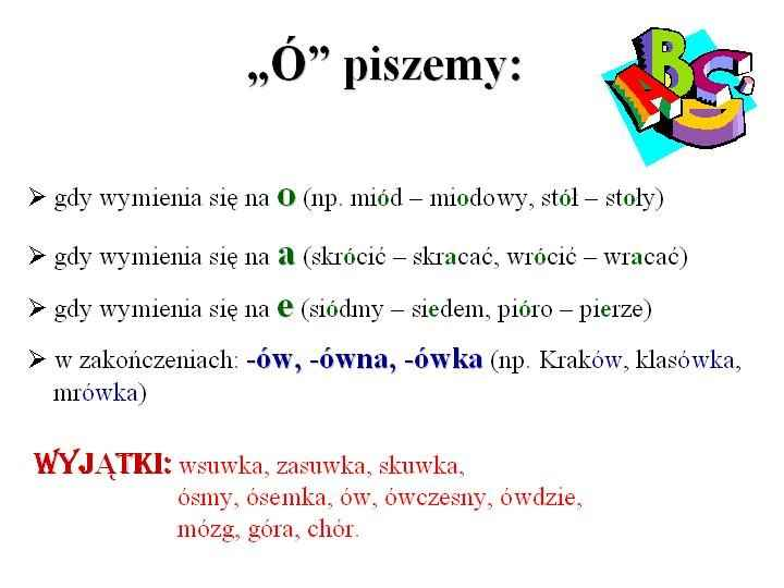 GRAMATYKA - Zasady.bmp