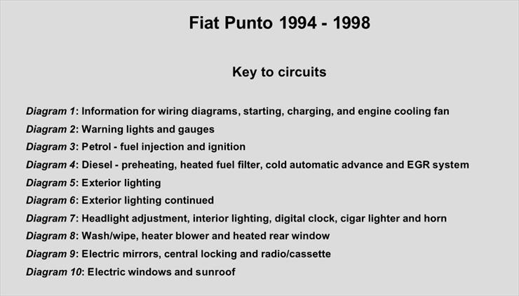 Shemat po niemiecku Fiat Puto 1994-1998 - 1.jpg