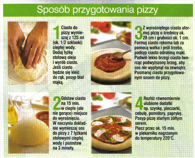 przepisy - Pizza1.jpg