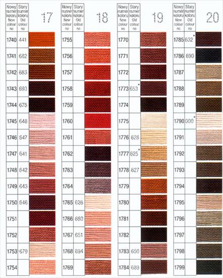 Tabele kolorów - Mulina ARIADNA - karta zmiany numerów wszystkich kolorów z nowymi i starymi numerami 05.jpg