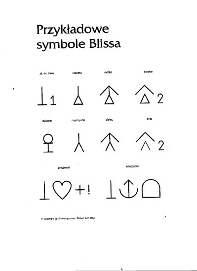 Pedagogika specjalna - symbole Blissa.tif