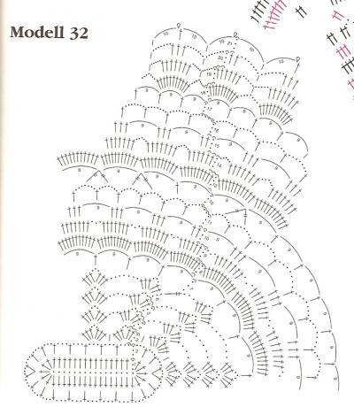 serwety 7 - serweta 8_schemat.jpg