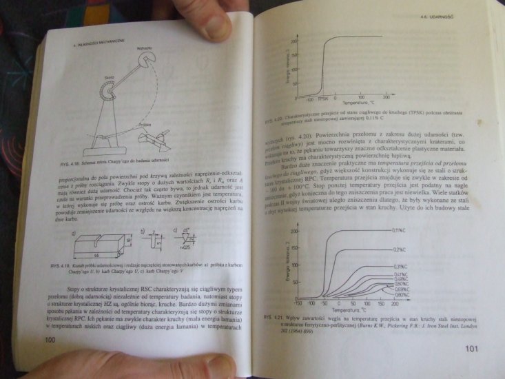 Blicharski Marek - Wstęp Do Inżynierii Materiałowej - 100.JPG