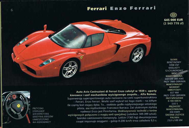 najdroższe samochody świata - 1.Ferrari Enzo Ferrari.bmp
